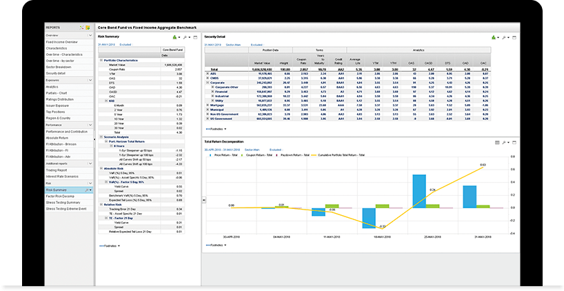 Analytics_Core_Analytics_Fixed_Income_FIPA_Risk_Summary_Screenshot_wo_Ratings_FY21