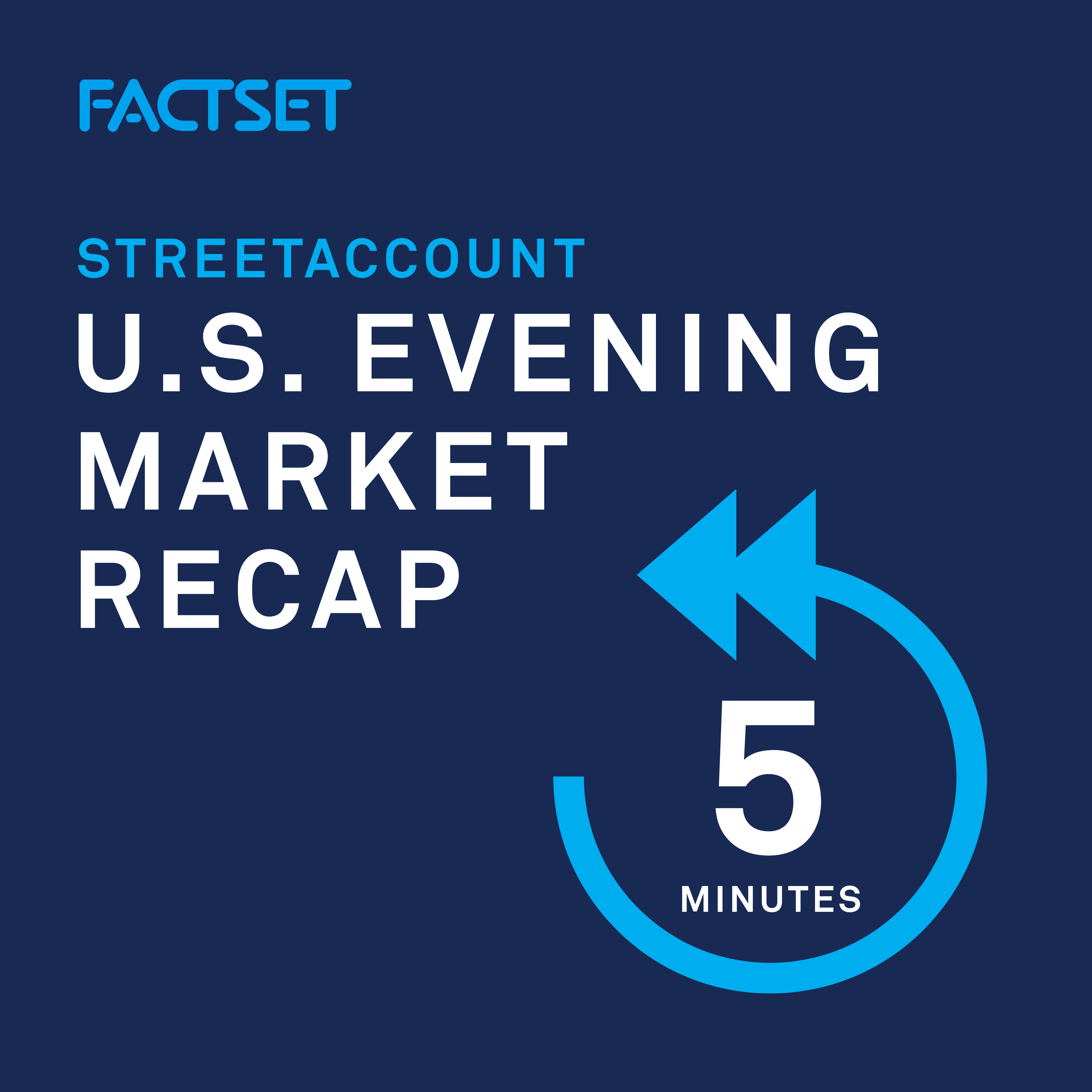 US Evening Market Recap Podcast 3000x3000 – 1